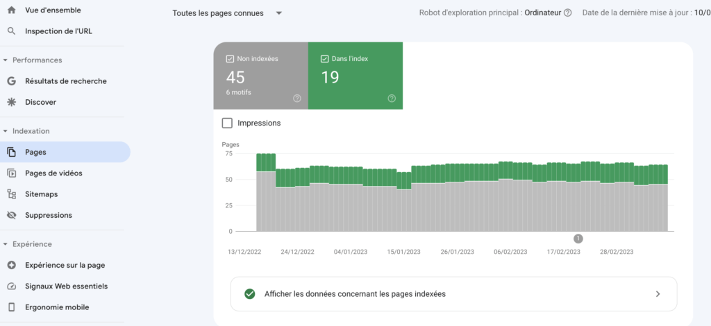 rapport d'indexation Google Search Console