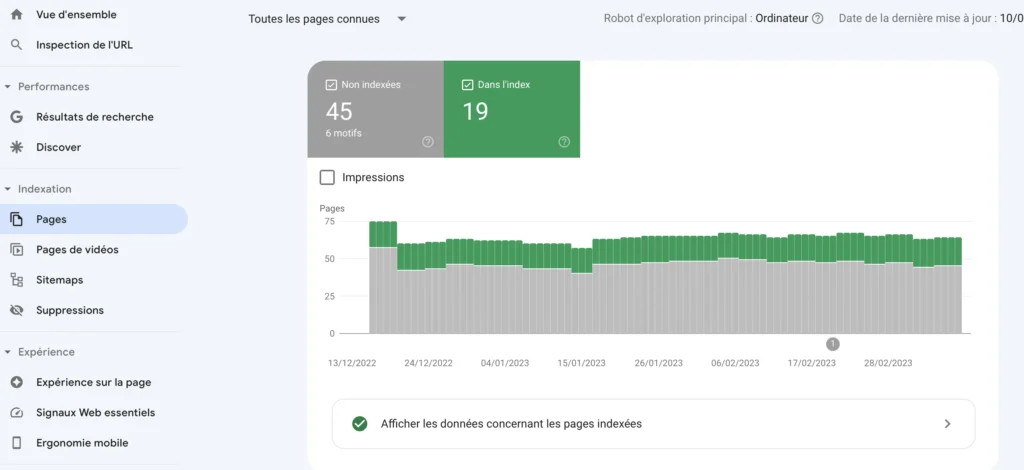 rapport d'indexation Google Search Console